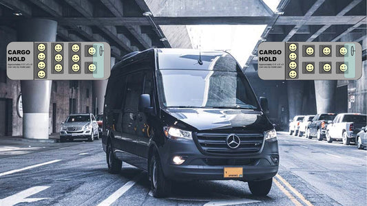 One-day trip to Las Vegas + Grand Canyon National Park South Rim | Ultimate photography paradise